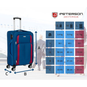 Walizki Peterson – wymiarowanie – PTN 5209-SET BLUE-BU